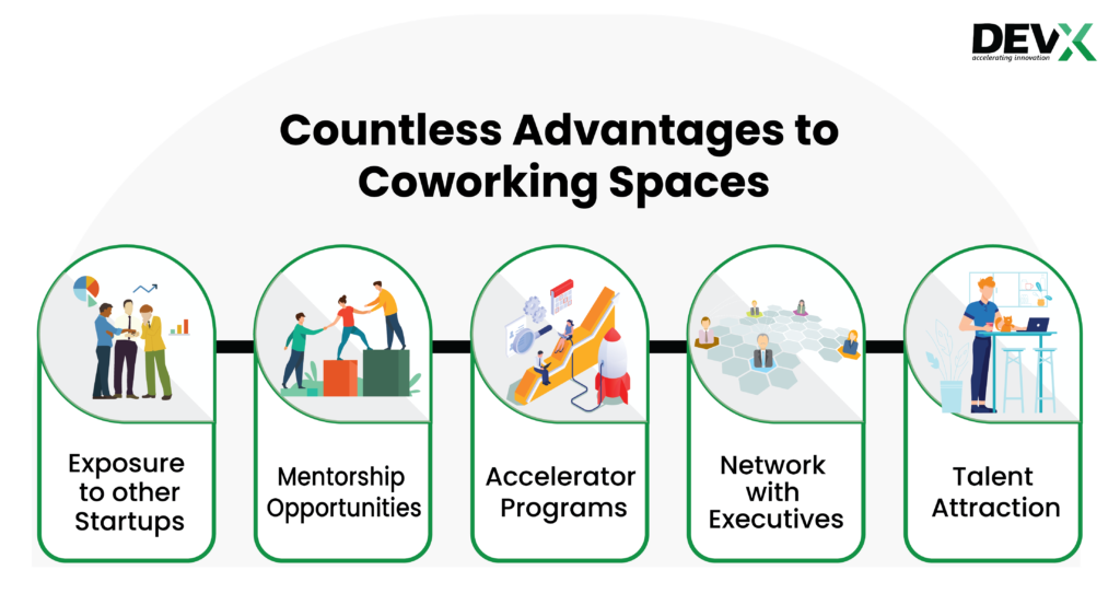 countless advantages to coworking spaces